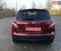 Красный Ниссан Кашкай, объемом двигателя 0 л и пробегом 164 тыс. км за 12690 $, фото 125 на Automoto.ua