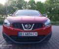 Ниссан Кашкай 2012 в Миргороде на Automoto.ua Красный Ниссан Кашкай, объемом двигателя 1.5 л и пробегом 240 тыс. км за 9800 $, фото 6 на Automoto.ua