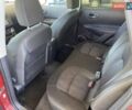 Красный Ниссан Кашкай, объемом двигателя 1.6 л и пробегом 152 тыс. км за 9500 $, фото 21 на Automoto.ua