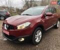 Красный Ниссан Кашкай, объемом двигателя 0 л и пробегом 164 тыс. км за 12690 $, фото 135 на Automoto.ua