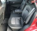 Красный Ниссан Кашкай, объемом двигателя 0 л и пробегом 164 тыс. км за 12690 $, фото 85 на Automoto.ua