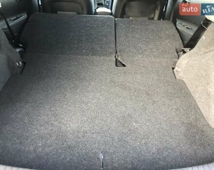 Красный Ниссан Кашкай, объемом двигателя 0 л и пробегом 164 тыс. км за 12690 $, фото 45 на Automoto.ua