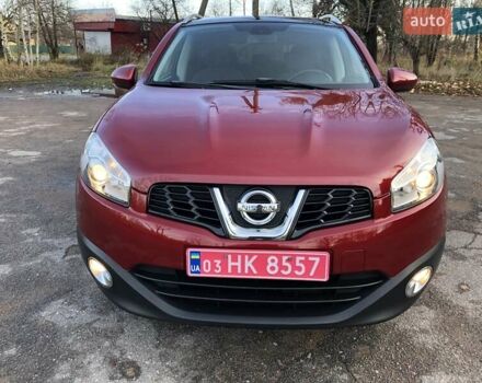 Красный Ниссан Кашкай, объемом двигателя 0 л и пробегом 164 тыс. км за 12690 $, фото 1 на Automoto.ua