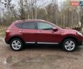 Красный Ниссан Кашкай, объемом двигателя 0 л и пробегом 164 тыс. км за 12690 $, фото 141 на Automoto.ua