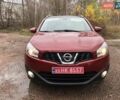 Красный Ниссан Кашкай, объемом двигателя 0 л и пробегом 164 тыс. км за 12690 $, фото 134 на Automoto.ua
