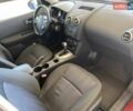 Красный Ниссан Кашкай, объемом двигателя 1.6 л и пробегом 152 тыс. км за 9999 $, фото 25 на Automoto.ua