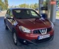 Красный Ниссан Кашкай, объемом двигателя 1.6 л и пробегом 152 тыс. км за 9999 $, фото 5 на Automoto.ua