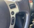 Красный Ниссан Кашкай, объемом двигателя 1.6 л и пробегом 152 тыс. км за 9500 $, фото 32 на Automoto.ua