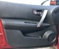 Красный Ниссан Кашкай, объемом двигателя 0 л и пробегом 164 тыс. км за 12690 $, фото 52 на Automoto.ua