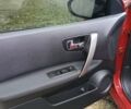 Красный Ниссан Кашкай, объемом двигателя 1.6 л и пробегом 67 тыс. км за 11600 $, фото 8 на Automoto.ua