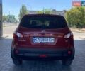 Красный Ниссан Кашкай, объемом двигателя 1.6 л и пробегом 152 тыс. км за 9500 $, фото 12 на Automoto.ua