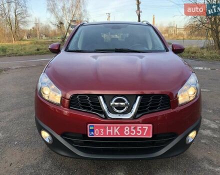 Красный Ниссан Кашкай, объемом двигателя 0 л и пробегом 164 тыс. км за 12690 $, фото 103 на Automoto.ua