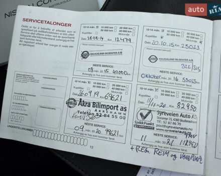 Красный Ниссан Кашкай, объемом двигателя 1.5 л и пробегом 140 тыс. км за 12800 $, фото 39 на Automoto.ua