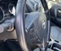 Красный Ниссан Кашкай, объемом двигателя 1.6 л и пробегом 80 тыс. км за 11200 $, фото 9 на Automoto.ua
