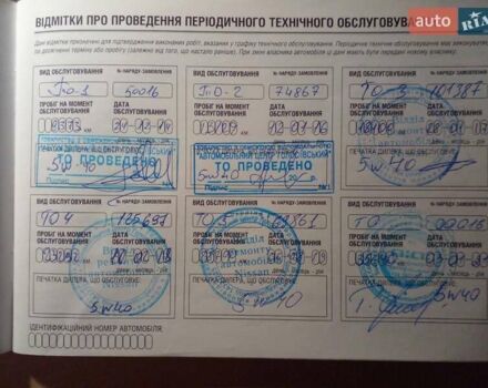 Красный Ниссан Кашкай, объемом двигателя 1.6 л и пробегом 81 тыс. км за 13800 $, фото 15 на Automoto.ua