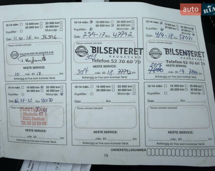 Красный Ниссан Кашкай, объемом двигателя 1.5 л и пробегом 140 тыс. км за 12800 $, фото 40 на Automoto.ua