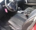 Красный Ниссан Кашкай, объемом двигателя 1.6 л и пробегом 125 тыс. км за 10500 $, фото 12 на Automoto.ua