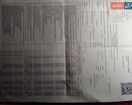 Красный Ниссан Кашкай, объемом двигателя 1.6 л и пробегом 81 тыс. км за 13800 $, фото 12 на Automoto.ua