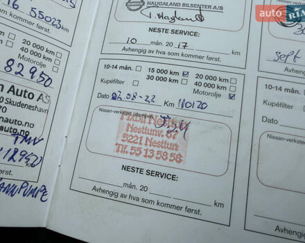 Красный Ниссан Кашкай, объемом двигателя 1.5 л и пробегом 140 тыс. км за 12800 $, фото 41 на Automoto.ua