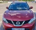 Красный Ниссан Кашкай, объемом двигателя 1.2 л и пробегом 111 тыс. км за 12500 $, фото 21 на Automoto.ua