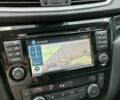 Красный Ниссан Кашкай, объемом двигателя 1.2 л и пробегом 111 тыс. км за 12500 $, фото 6 на Automoto.ua