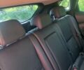 Красный Ниссан Кашкай, объемом двигателя 1.6 л и пробегом 225 тыс. км за 14000 $, фото 3 на Automoto.ua