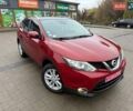 Красный Ниссан Кашкай, объемом двигателя 1.5 л и пробегом 228 тыс. км за 14500 $, фото 1 на Automoto.ua