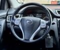 Красный Ниссан Кашкай, объемом двигателя 1.2 л и пробегом 212 тыс. км за 11700 $, фото 13 на Automoto.ua