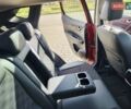 Красный Ниссан Кашкай, объемом двигателя 1.6 л и пробегом 200 тыс. км за 13999 $, фото 80 на Automoto.ua