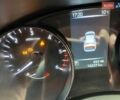 Червоний Ніссан Кашкай, об'ємом двигуна 1.6 л та пробігом 142 тис. км за 14400 $, фото 11 на Automoto.ua
