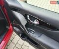 Красный Ниссан Кашкай, объемом двигателя 1.6 л и пробегом 200 тыс. км за 13999 $, фото 67 на Automoto.ua
