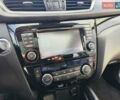 Красный Ниссан Кашкай, объемом двигателя 1.6 л и пробегом 200 тыс. км за 13999 $, фото 46 на Automoto.ua