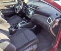 Красный Ниссан Кашкай, объемом двигателя 1.2 л и пробегом 120 тыс. км за 13800 $, фото 5 на Automoto.ua