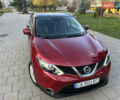 Червоний Ніссан Кашкай, об'ємом двигуна 1.6 л та пробігом 105 тис. км за 16800 $, фото 26 на Automoto.ua