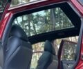 Красный Ниссан Кашкай, объемом двигателя 1.6 л и пробегом 85 тыс. км за 22700 $, фото 5 на Automoto.ua
