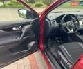 Красный Ниссан Кашкай, объемом двигателя 1.6 л и пробегом 93 тыс. км за 17999 $, фото 9 на Automoto.ua