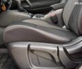 Ніссан Кашкай 2019 у Львові на Automoto.ua Червоний Ніссан Кашкай, об'ємом двигуна 1.2 л та пробігом 101 тис. км за 15990 $, фото 14 на Automoto.ua