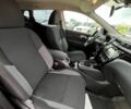 Ніссан Кашкай 2019 у Львові на Automoto.ua Червоний Ніссан Кашкай, об'ємом двигуна 1.2 л та пробігом 101 тис. км за 15990 $, фото 43 на Automoto.ua