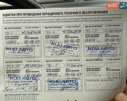 Червоний Ніссан Кашкай, об'ємом двигуна 2 л та пробігом 59 тис. км за 17900 $, фото 36 на Automoto.ua