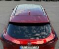 Червоний Ніссан Кашкай, об'ємом двигуна 1.3 л та пробігом 13 тис. км за 28500 $, фото 7 на Automoto.ua