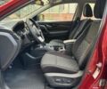Красный Ниссан Кашкай, объемом двигателя 2 л и пробегом 87 тыс. км за 16800 $, фото 11 на Automoto.ua