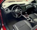 Красный Ниссан Кашкай, объемом двигателя 1.6 л и пробегом 113 тыс. км за 18000 $, фото 1 на Automoto.ua