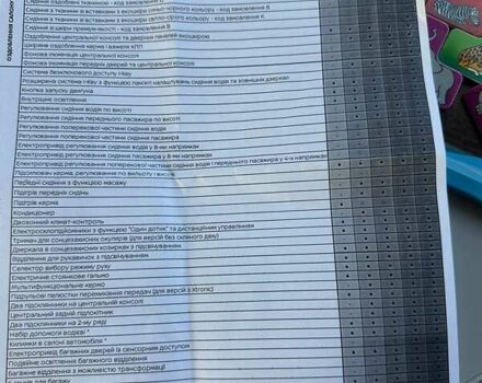 Красный Ниссан Кашкай, объемом двигателя 1.33 л и пробегом 62 тыс. км за 29500 $, фото 55 на Automoto.ua