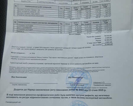 Красный Ниссан Кашкай, объемом двигателя 1.33 л и пробегом 62 тыс. км за 29500 $, фото 49 на Automoto.ua