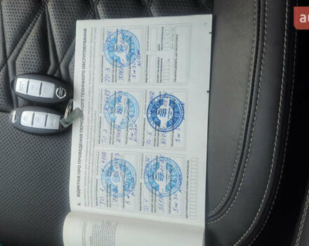 Красный Ниссан Кашкай, объемом двигателя 1.33 л и пробегом 62 тыс. км за 29500 $, фото 50 на Automoto.ua