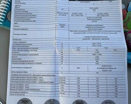 Красный Ниссан Кашкай, объемом двигателя 1.33 л и пробегом 62 тыс. км за 29500 $, фото 53 на Automoto.ua