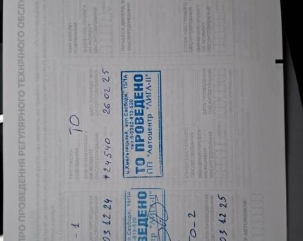 Красный Ниссан Кашкай, объемом двигателя 1.33 л и пробегом 34 тыс. км за 29495 $, фото 30 на Automoto.ua