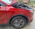 Красный Ниссан Кашкай, объемом двигателя 1.33 л и пробегом 34 тыс. км за 29495 $, фото 39 на Automoto.ua