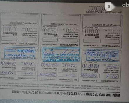 Ніссан Кашкай 2019 у Києві на Automoto.ua Ніссан Кашкай, об'ємом двигуна 1.6 л та пробігом 39 тис. км за 22900 $, фото 26 на Automoto.ua