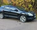 Ниссан Кашкай, объемом двигателя 2 л и пробегом 185 тыс. км за 8900 $, фото 1 на Automoto.ua